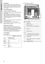 Preview for 394 page of Grundfos DUOLIFT Series Installation And Operating Instructions Manual