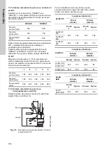 Preview for 396 page of Grundfos DUOLIFT Series Installation And Operating Instructions Manual