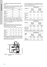 Preview for 416 page of Grundfos DUOLIFT Series Installation And Operating Instructions Manual