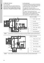 Preview for 424 page of Grundfos DUOLIFT Series Installation And Operating Instructions Manual