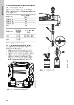 Preview for 428 page of Grundfos DUOLIFT Series Installation And Operating Instructions Manual