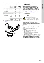 Preview for 437 page of Grundfos DUOLIFT Series Installation And Operating Instructions Manual