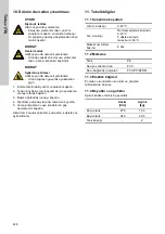 Preview for 438 page of Grundfos DUOLIFT Series Installation And Operating Instructions Manual