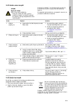 Preview for 439 page of Grundfos DUOLIFT Series Installation And Operating Instructions Manual