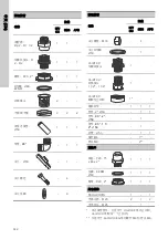 Preview for 442 page of Grundfos DUOLIFT Series Installation And Operating Instructions Manual