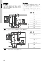 Preview for 444 page of Grundfos DUOLIFT Series Installation And Operating Instructions Manual