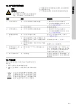 Preview for 459 page of Grundfos DUOLIFT Series Installation And Operating Instructions Manual