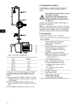 Предварительный просмотр 20 страницы Grundfos EC 15 Installation And Operating Instructions Manual