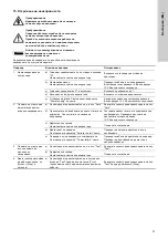 Preview for 31 page of Grundfos EPC 300 Installation And Operating Instructions Manual