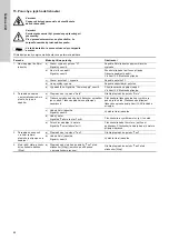 Preview for 44 page of Grundfos EPC 300 Installation And Operating Instructions Manual