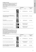 Preview for 51 page of Grundfos EPC 300 Installation And Operating Instructions Manual