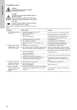 Preview for 138 page of Grundfos EPC 300 Installation And Operating Instructions Manual