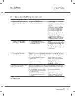 Preview for 19 page of Grundfos EZ Boost Installation And Operating Instructions Manual