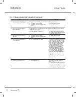 Preview for 20 page of Grundfos EZ Boost Installation And Operating Instructions Manual