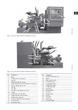 Preview for 7 page of Grundfos Fire NKF 150-400 Installation And Operating Instructions Manual