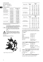 Preview for 12 page of Grundfos Fire NKF 150-400 Installation And Operating Instructions Manual