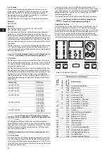 Preview for 32 page of Grundfos Fire NKF 150-400 Installation And Operating Instructions Manual