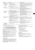 Preview for 73 page of Grundfos Fire NKF 150-400 Installation And Operating Instructions Manual