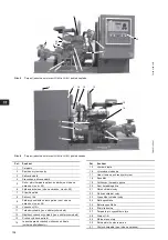 Preview for 104 page of Grundfos Fire NKF 150-400 Installation And Operating Instructions Manual