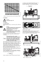 Preview for 112 page of Grundfos Fire NKF 150-400 Installation And Operating Instructions Manual