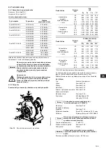 Preview for 135 page of Grundfos Fire NKF 150-400 Installation And Operating Instructions Manual