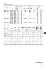 Preview for 149 page of Grundfos Fire NKF 150-400 Installation And Operating Instructions Manual