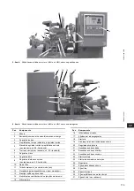 Preview for 176 page of Grundfos Fire NKF 150-400 Installation And Operating Instructions Manual