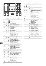 Preview for 179 page of Grundfos Fire NKF 150-400 Installation And Operating Instructions Manual