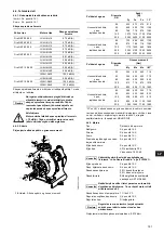 Preview for 182 page of Grundfos Fire NKF 150-400 Installation And Operating Instructions Manual