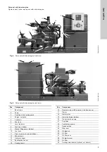 Preview for 9 page of Grundfos Fire NKF Installation And Operating Instructions Manual