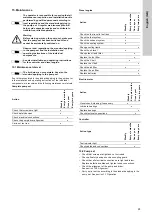 Preview for 25 page of Grundfos Fire NKF Installation And Operating Instructions Manual