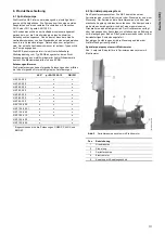 Preview for 35 page of Grundfos Fire NKF Installation And Operating Instructions Manual