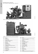 Preview for 36 page of Grundfos Fire NKF Installation And Operating Instructions Manual