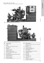 Preview for 61 page of Grundfos Fire NKF Installation And Operating Instructions Manual