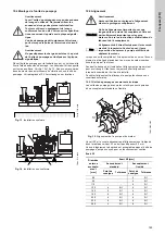 Preview for 69 page of Grundfos Fire NKF Installation And Operating Instructions Manual