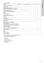 Preview for 89 page of Grundfos Fire NKF Installation And Operating Instructions Manual