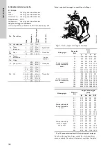 Preview for 90 page of Grundfos Fire NKF Installation And Operating Instructions Manual