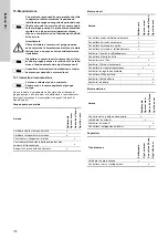 Preview for 102 page of Grundfos Fire NKF Installation And Operating Instructions Manual