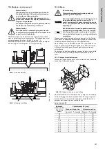 Preview for 119 page of Grundfos Fire NKF Installation And Operating Instructions Manual