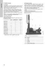 Preview for 160 page of Grundfos Fire NKF Installation And Operating Instructions Manual