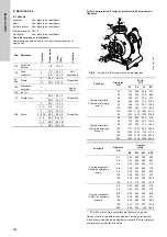 Preview for 239 page of Grundfos Fire NKF Installation And Operating Instructions Manual