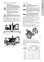 Preview for 269 page of Grundfos Fire NKF Installation And Operating Instructions Manual