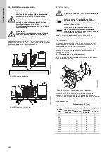 Preview for 322 page of Grundfos Fire NKF Installation And Operating Instructions Manual