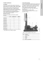 Preview for 338 page of Grundfos Fire NKF Installation And Operating Instructions Manual