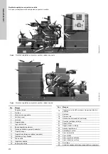 Preview for 339 page of Grundfos Fire NKF Installation And Operating Instructions Manual