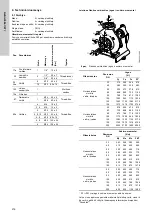 Preview for 343 page of Grundfos Fire NKF Installation And Operating Instructions Manual