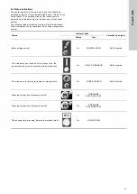 Preview for 11 page of Grundfos Fire RS Installation And Operating Instructions Manual