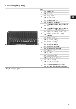 Предварительный просмотр 9 страницы Grundfos G 401 Installation And Operating Instructions Manual