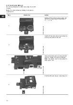 Предварительный просмотр 12 страницы Grundfos G 401 Installation And Operating Instructions Manual