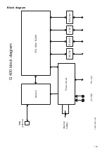 Preview for 18 page of Grundfos G 401 Installation And Operating Instructions Manual